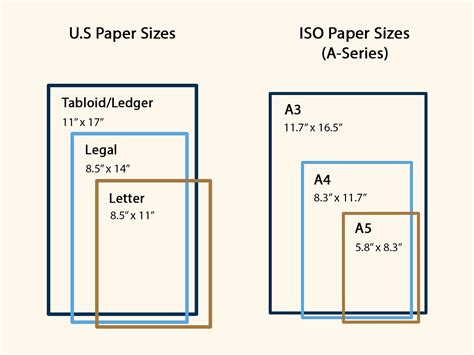 8.5x13 paper size|Paper Sizes .